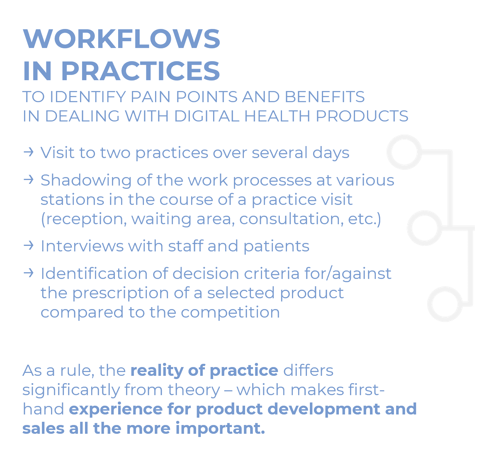 WORKFLOWS IN PRACTICES TO IDENTIFY PAIN POINTS AND BENEFITS IN DEALING WITH DIGITAL HEALTH PRODUCTS